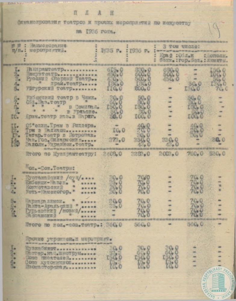 Фото из 12 - 1
